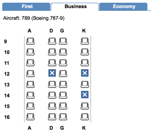 El Al might be giving Business Class passengers direct aisle access with the Boeing 787.