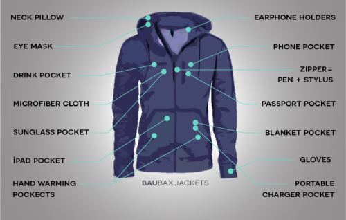 Baubax Jacket