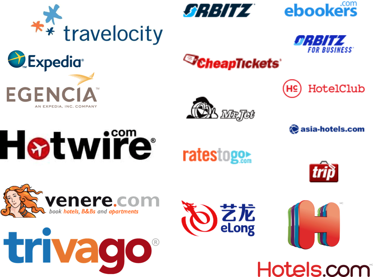 Do You Know Which Travel Websites Expedia Priceline Also Own Point 