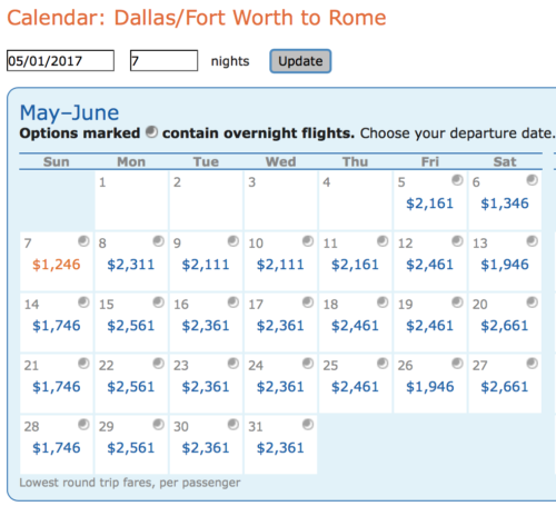 American DFW to FCO Pricing in Economy