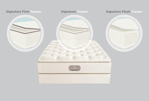 The new Four Seasons Signature Bed features interchangeable toppers