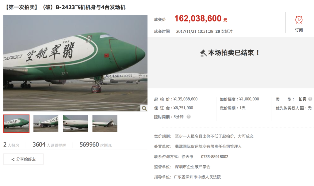 One of the Boeing 747 Cargo Jets sold for $162 Million Chinese yuan, or about $24.5 million USD.