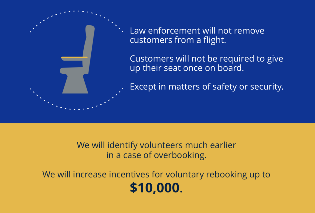 United is raising the limit on voluntary bump compensation after Flight 3411.