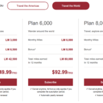 Club LifeMiles appears to be LifeMiles' new subscription service, which enables members to buy discounted miles monthly, with a year-end bonus.