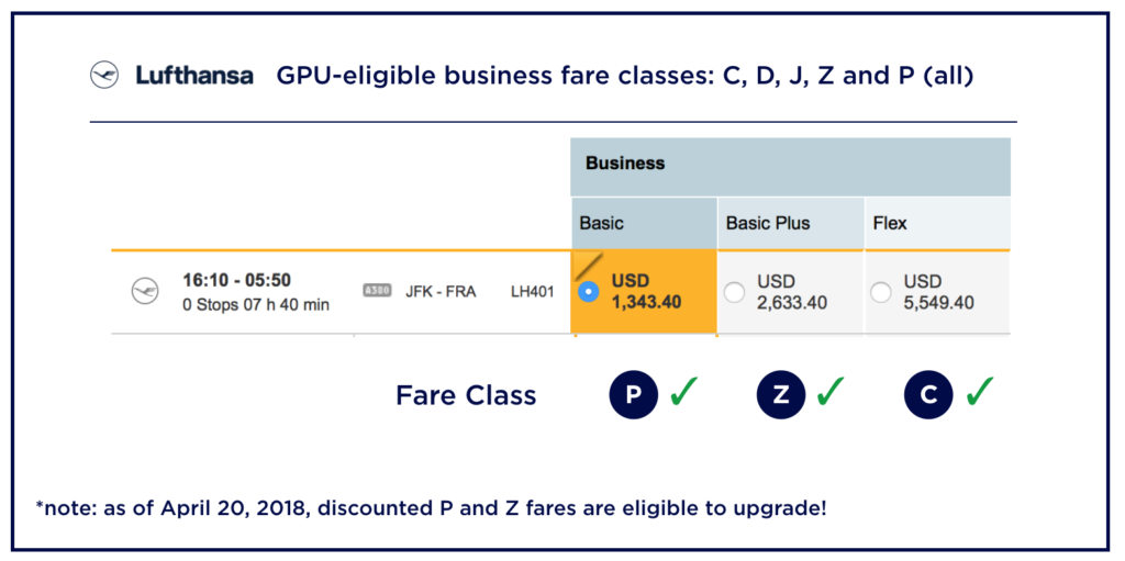 Upgrade to Lufthansa First Class