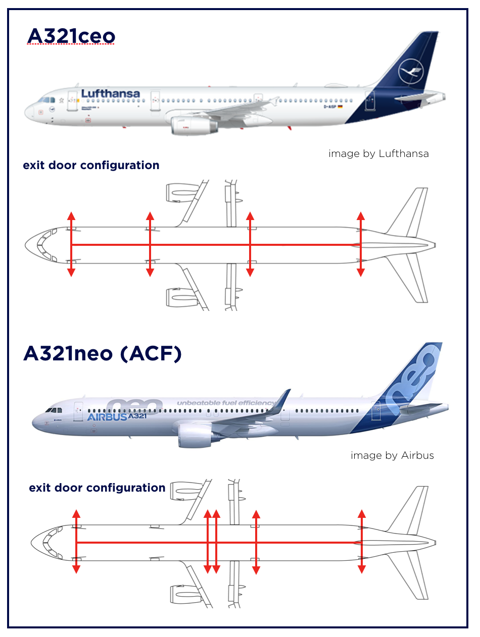 Airbus a321 neo схема мест