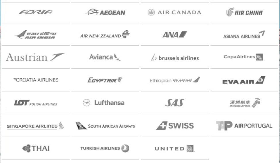 Star Alliance Round-the-World Award airlines American Express membership rewards points