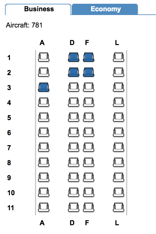 a chart of seats with numbers