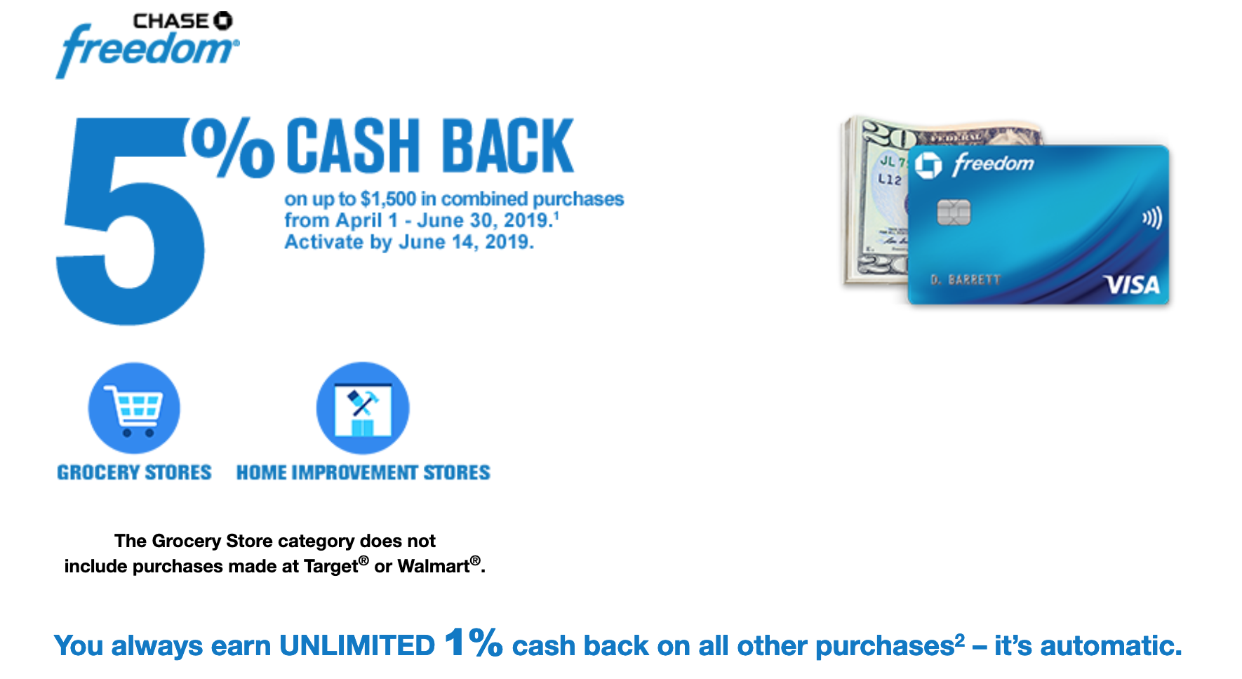 a credit card and cash back