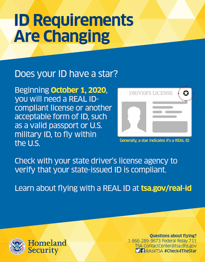 Soon the TSA Will Require You to Have a Compliant ID to Fly