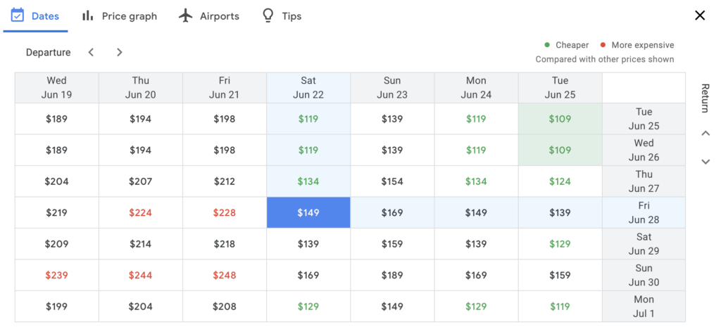 google flights guide