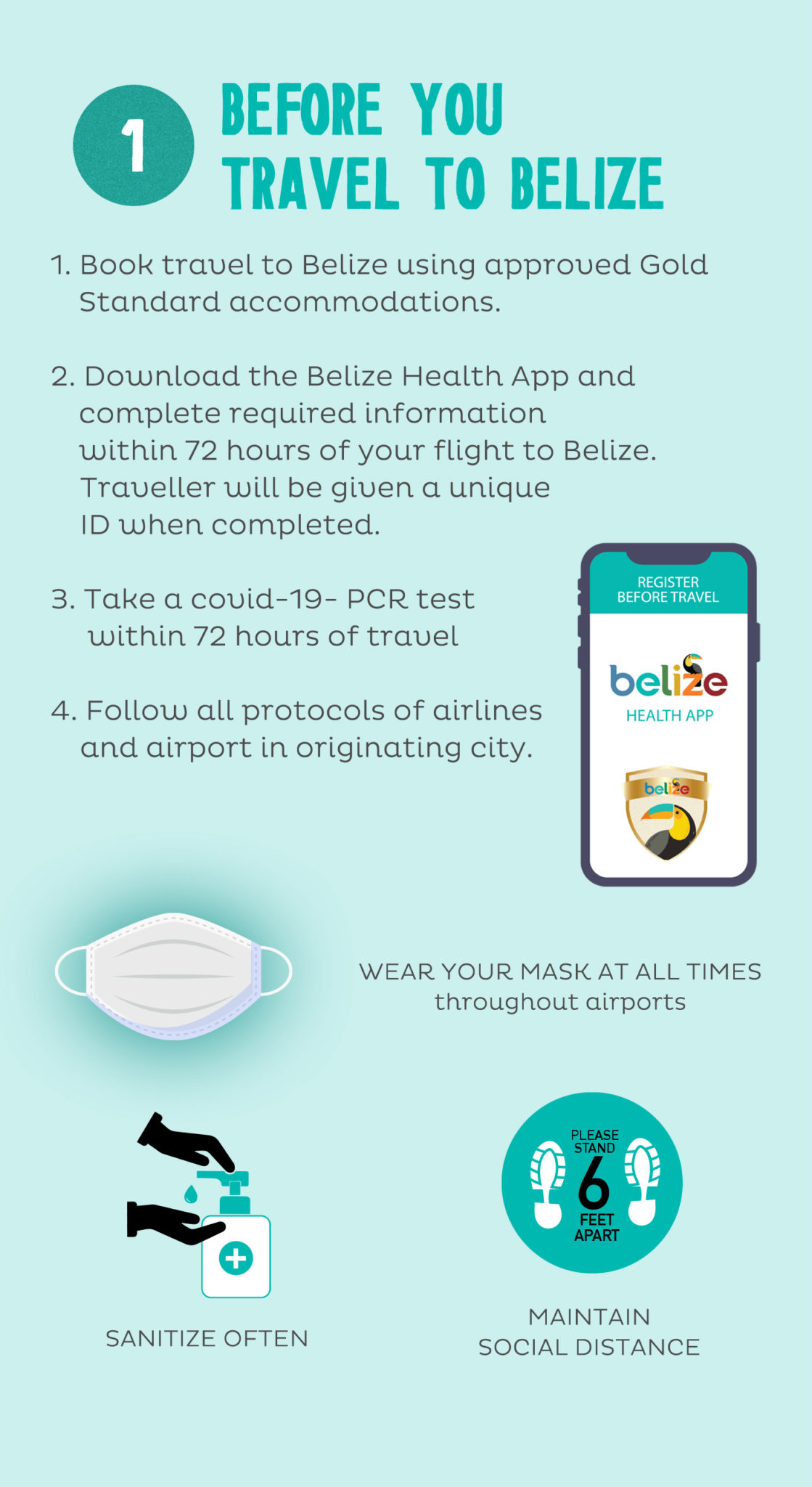 Reopenings Latin America Coronavirus Travel Restrictions Reopenings Latin America Coronavirus Travel Restrictions