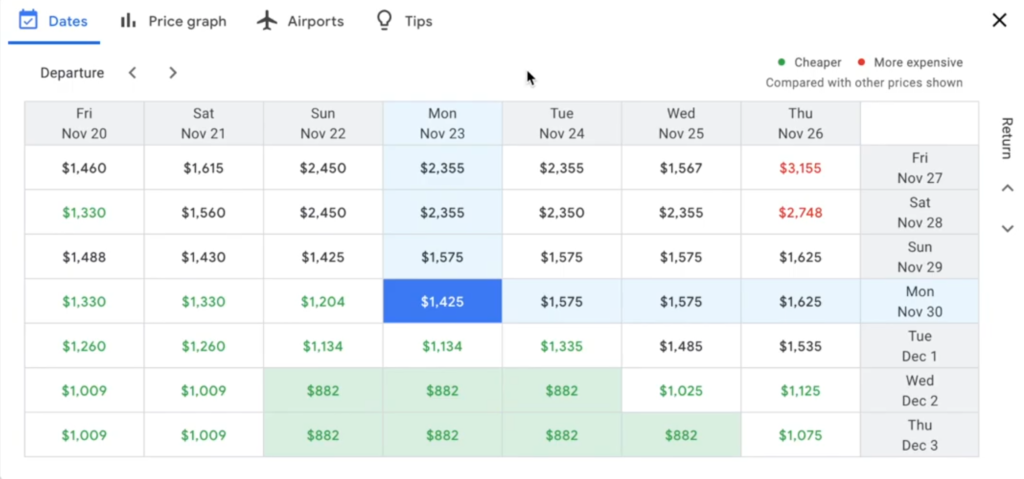 Dates and Price Filter options on google flights