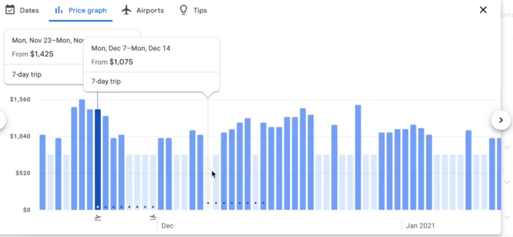 Google Flights Price Graph Filter