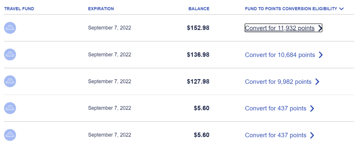 can southwest travel funds be converted to points