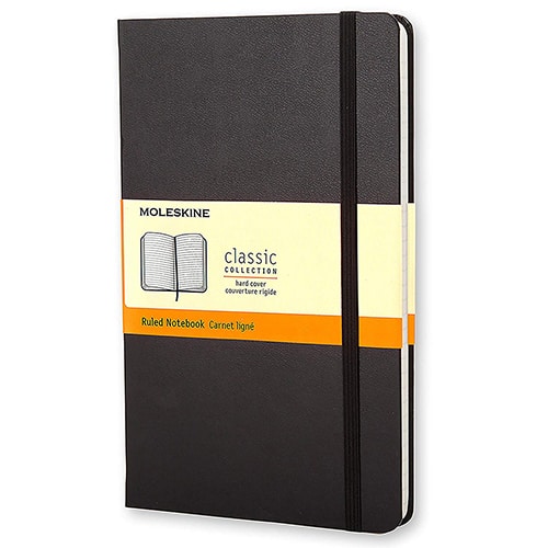 A Moleskin is a must-have travel item