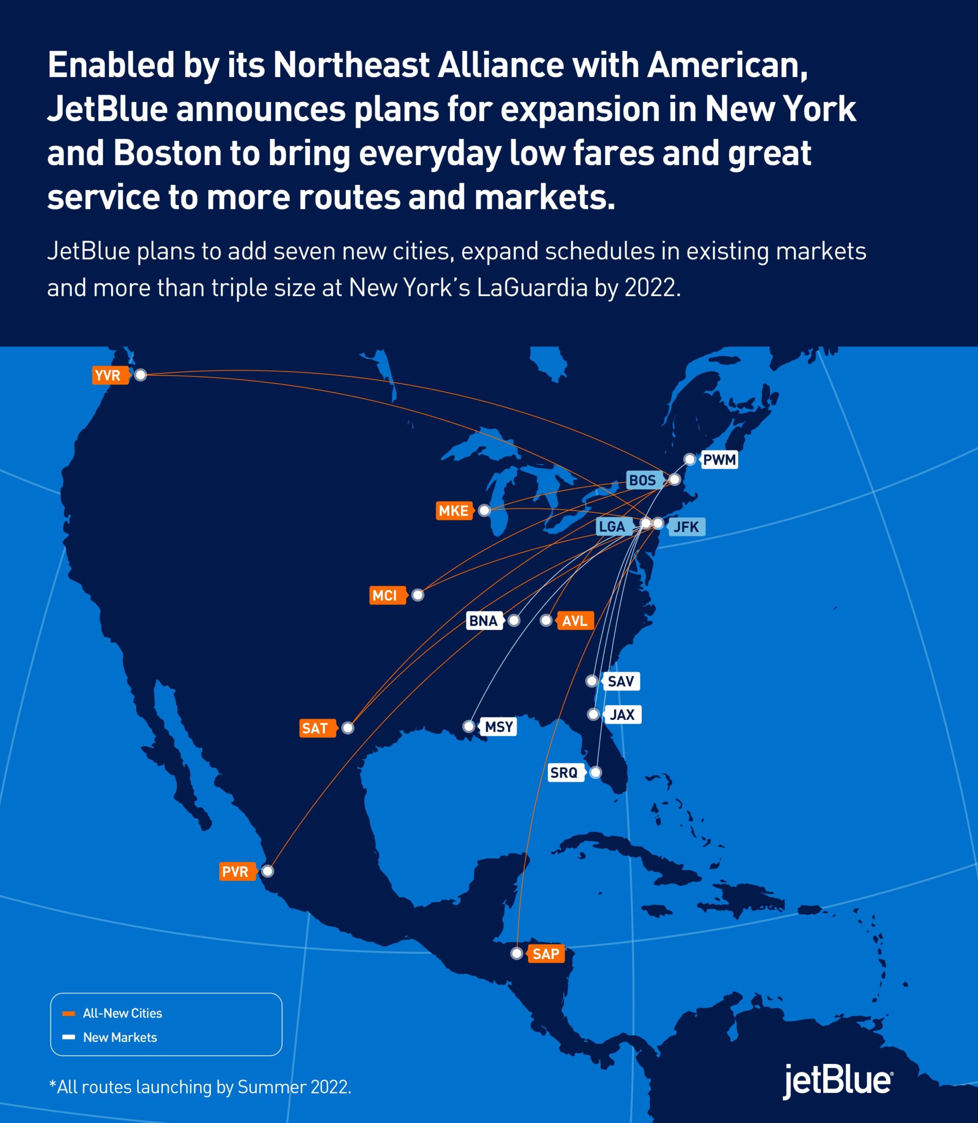 JetBlue Adds 7 New Cities, Expands Partnership with American Airlines